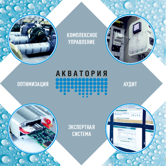 Мы рады представить на Российском рынке систему управления городским водоснабжением и водоотведением "Акватория"!